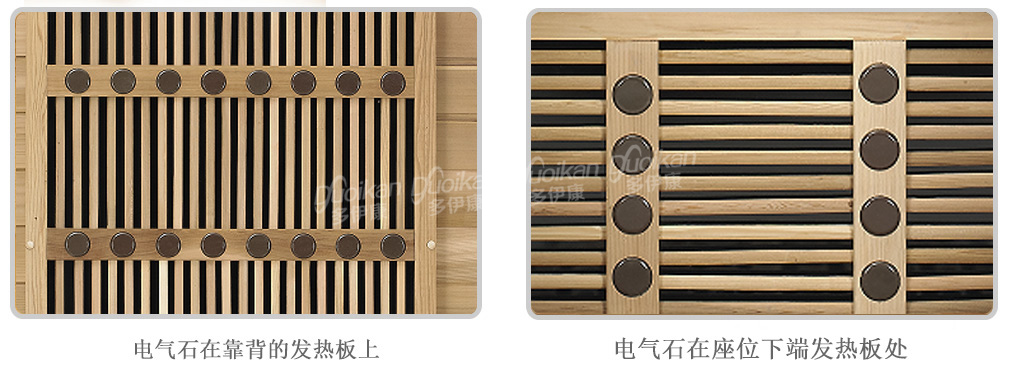 电气石在汗蒸房中的位置